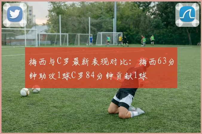 梅西与C罗最新表现对比：梅西63分钟助攻1球C罗84分钟贡献1球